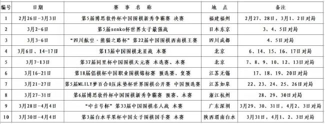 第35分钟，本-怀特小禁区线上的头球攻门稍稍偏出。